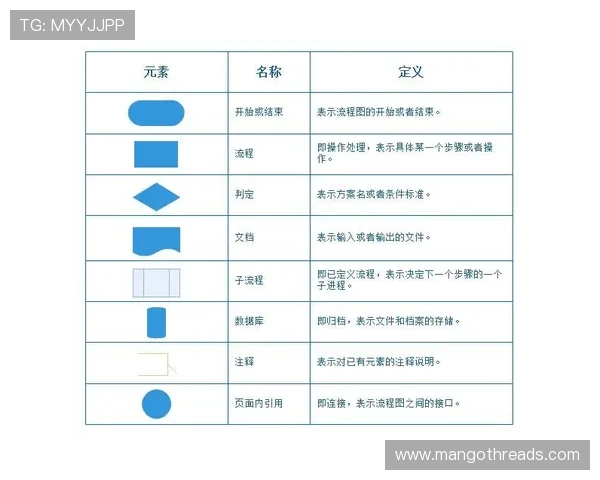 尊龙会官网会员登录入口网址2024年最新版本及登录流程介绍
