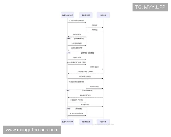 凯时尊龙app最新版本下载安装流程详解与常见问题解决方案 凯时尊龙app最新版本下载安装流程详解与常见问题解决方案